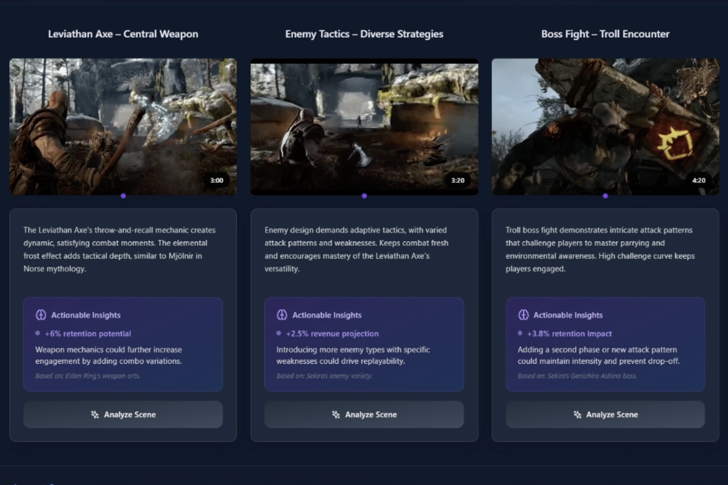 Gaming Revenue Prediction Service